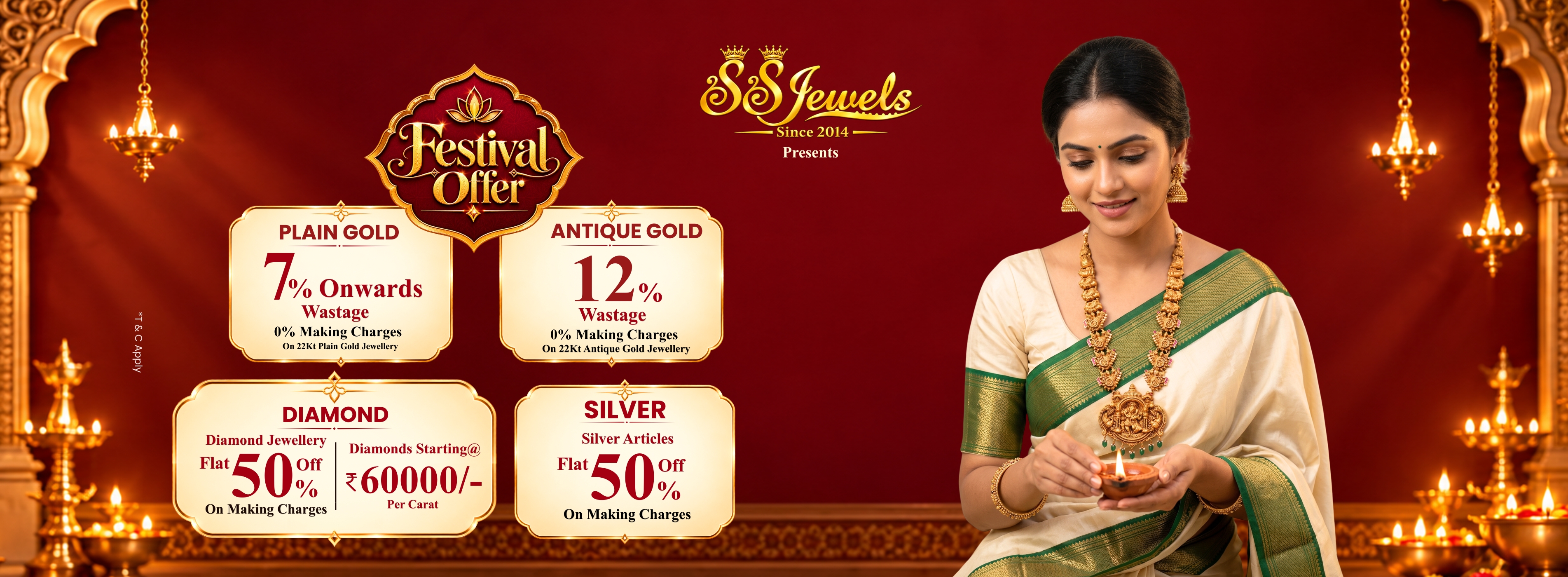 SS Jewels Exclusive Collection