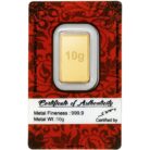 Best Jewellery Shop in Bengaluru